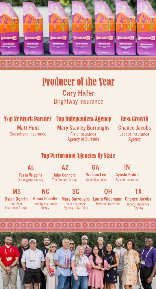 Graphic showing the 2025 Orion180 Awards Winners
